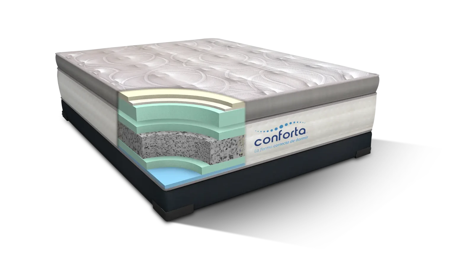 sistema de descanso foamperfect