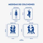Medidas de colchón conforta